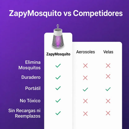 Olvídese de los mosquitos este verano